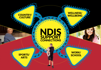 Yarning about NDIS. How we can help you connect
